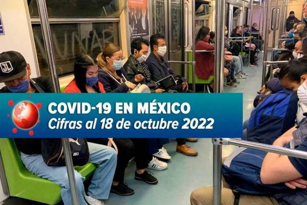 México suma 70 muertes por covid-19 y más de 5 mil nuevos casos en una semana