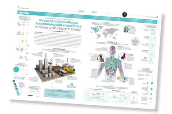 Nuevo estudio revela que la contaminación atmosférica se relaciona con cáncer de pulmón